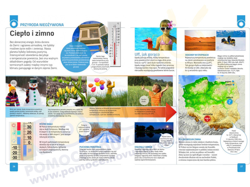 Novum Młody obserwator przyrody. Encyklopedia