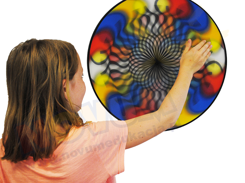 Novum Ogromne koło optyczne