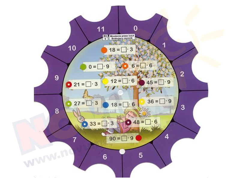 Novum PALETA.Tarcze ćwiczeń M4