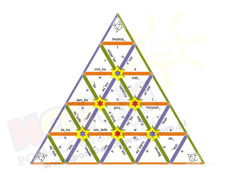Novum Piramida logopedyczna L2