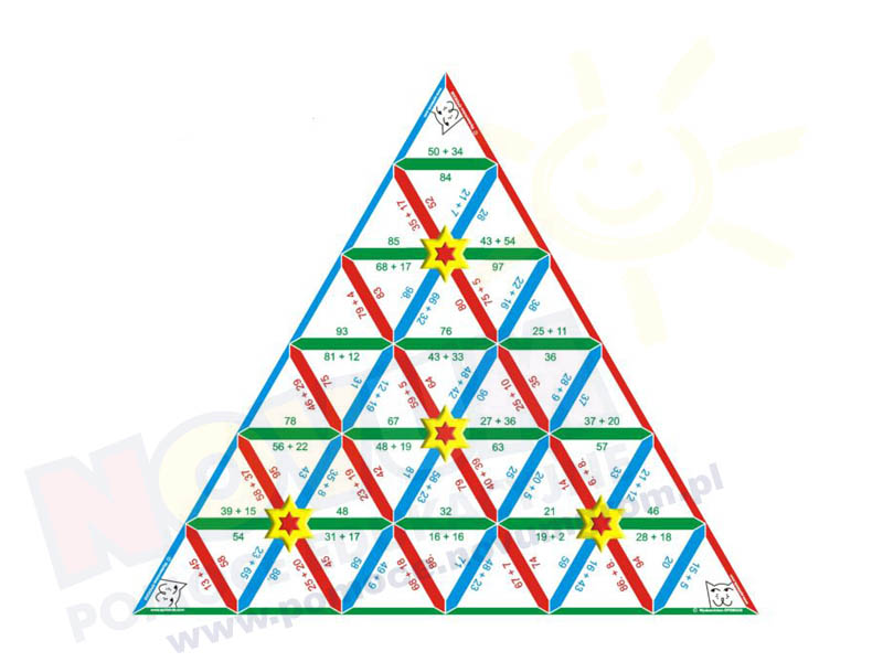 Novum Piramida matematyczna M1.Dodawanie i odejmowanie