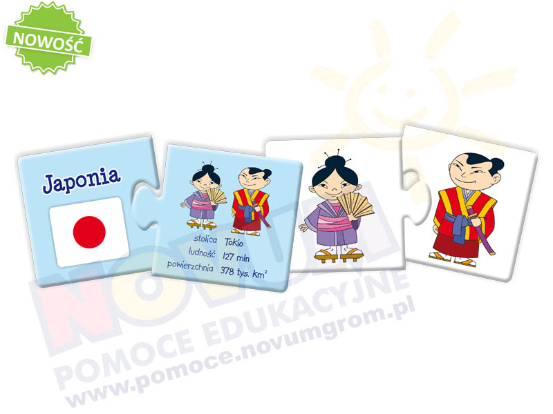 Novum Quiz Mieszkańcy Świata