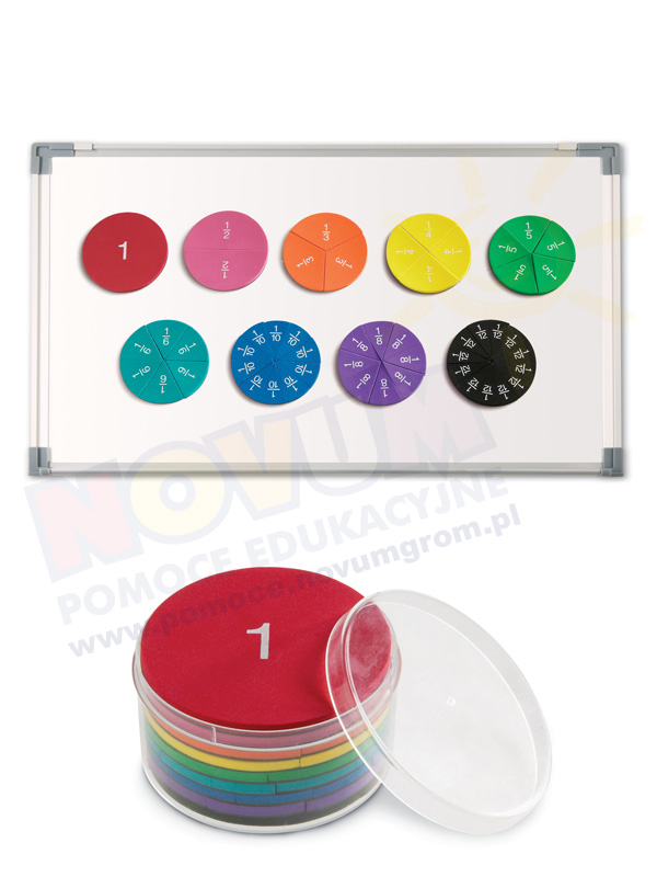 Novum Tęczowe ułamki