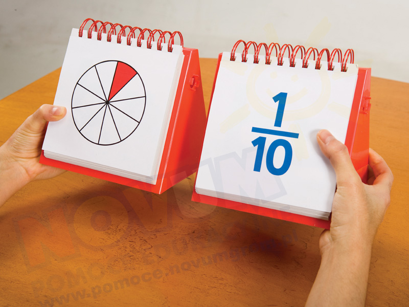 Novum Zestaw demonstracyjny - ułamki