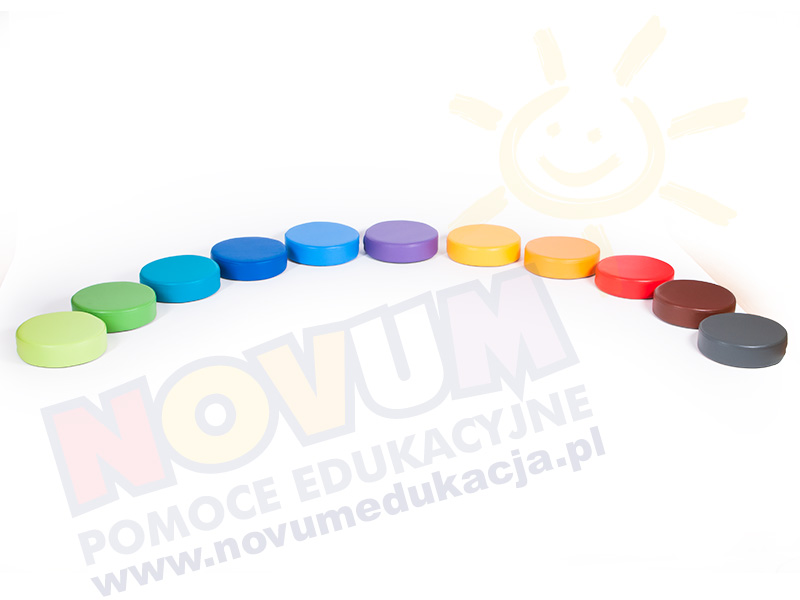 Novum Zestaw okrągłych pufek